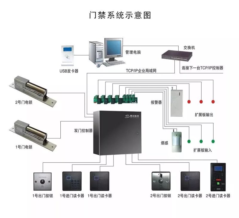 综合布线施工：引领智慧空间的新潮流